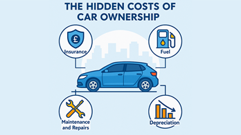 hidden_costs-blog-post-imagepng